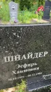 Захоронение ID 3603648