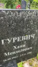 Захоронение ID 3603649
