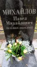 Захоронение ID 3603669