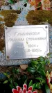 Захоронение ID 3603688