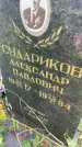 Захоронение ID 3603721