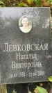 Захоронение ID 3603733