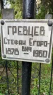 Захоронение ID 3603754