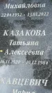 Захоронение ID 3603775