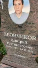 Захоронение ID 3603783