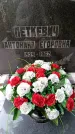 Захоронение ID 3603817