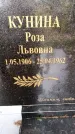 Захоронение ID 3603824