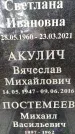 Захоронение ID 3603848