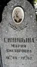 Захоронение ID 3603866