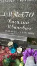 Захоронение ID 3603900