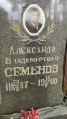 Захоронение ID 3603901