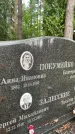 Захоронение ID 3603909