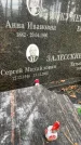 Захоронение ID 3603910