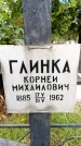 Захоронение ID 3603926