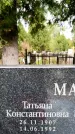 Захоронение ID 3603983