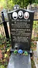 Захоронение ID 3604043