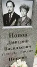 Захоронение ID 3604126