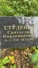 Захоронение ID 3604159