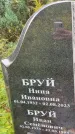 Захоронение ID 3604186