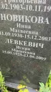 Захоронение ID 3604191