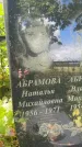 Захоронение ID 3604227