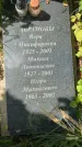 Захоронение ID 3604229