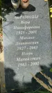 Захоронение ID 3604230