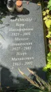 Захоронение ID 3604231