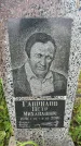 Захоронение ID 3604240