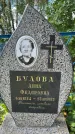 Захоронение ID 3604244
