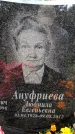Захоронение ID 3604379