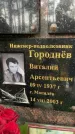 Захоронение ID 3604428