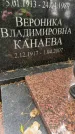 Захоронение ID 3604436