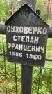 Захоронение ID 3604439