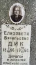 Захоронение ID 3604445