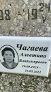 Захоронение ID 3604532