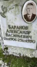 Захоронение ID 3604577