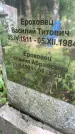Захоронение ID 3604605