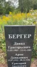 Захоронение ID 3604638