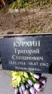 Захоронение ID 3604655