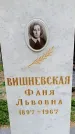 Захоронение ID 3604662