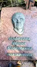 Захоронение ID 3604680