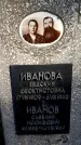 Захоронение ID 3604684