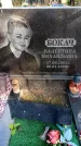 Захоронение ID 3604696