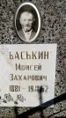 Захоронение ID 3604699