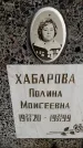 Захоронение ID 3604700