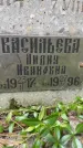 Захоронение ID 3604728
