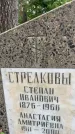 Захоронение ID 3604729