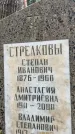 Захоронение ID 3604730