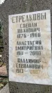 Захоронение ID 3604731